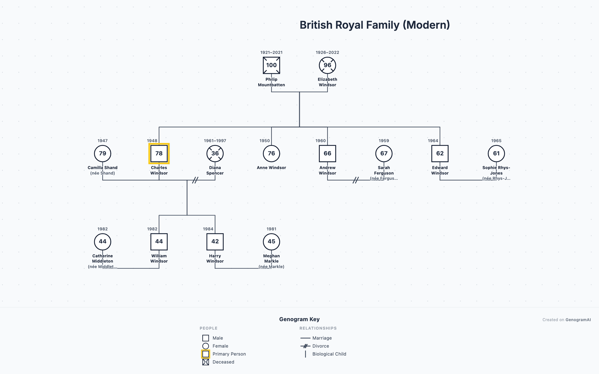 British Royal Family (Modern) genogram drawn in standard genogram notation: 3 generations, 14 family members