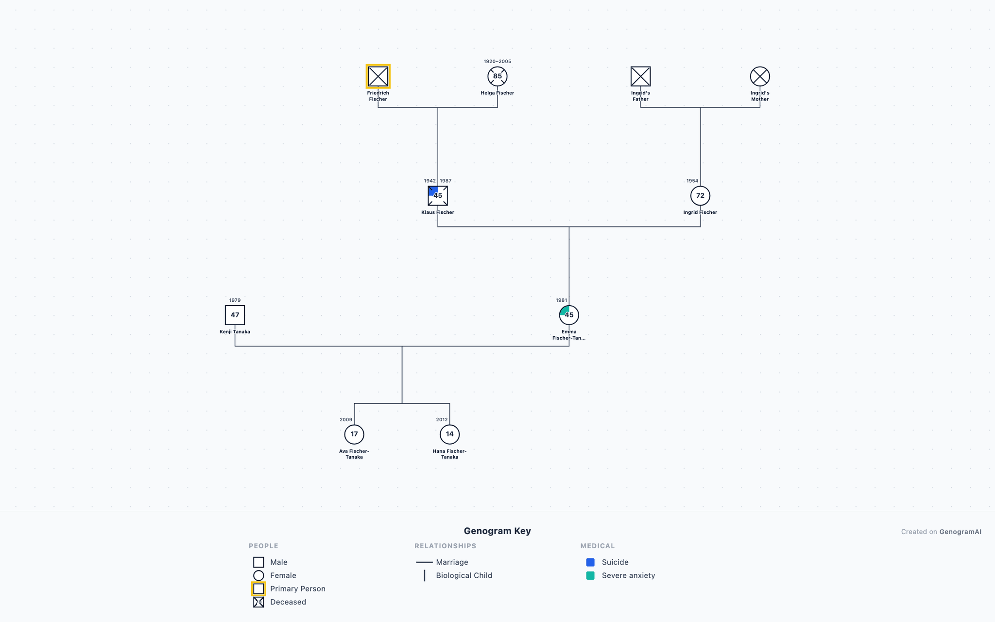 Fischer-Tanaka Family Genogram drawn in standard genogram notation: 4 generations, 10 family members