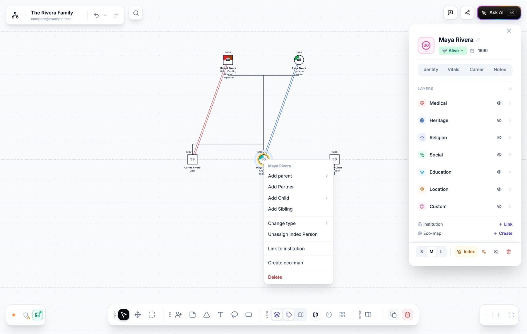 The right-click menu on a person with Create eco-map, and the person panel's Eco-map row