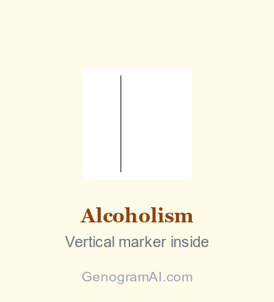 Genogram alcoholism symbol showing vertical marker inside a square
