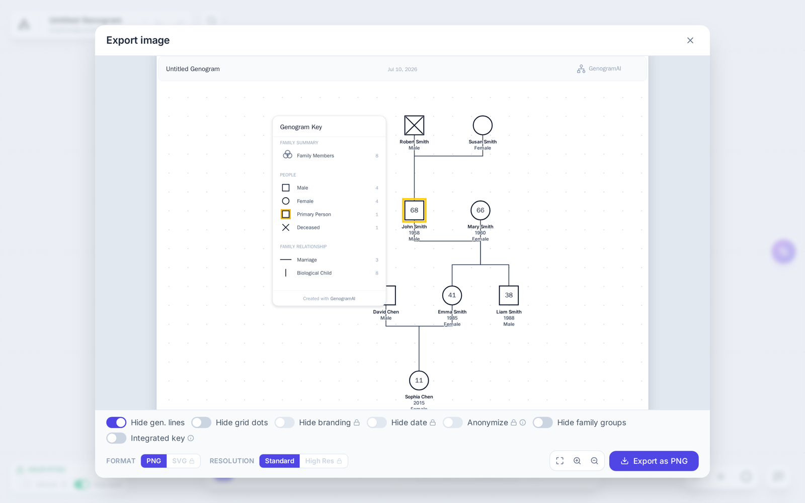 The Export image dialog with a live preview, toggles for grid dots, branding, anonymize and integrated key, plus PNG/SVG format and resolution options